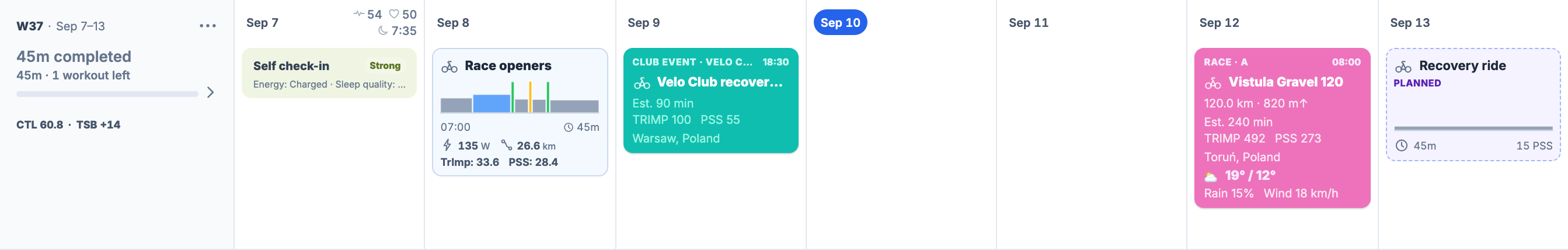 EffortSignal Calendar week with a self check-in and surrounding training context