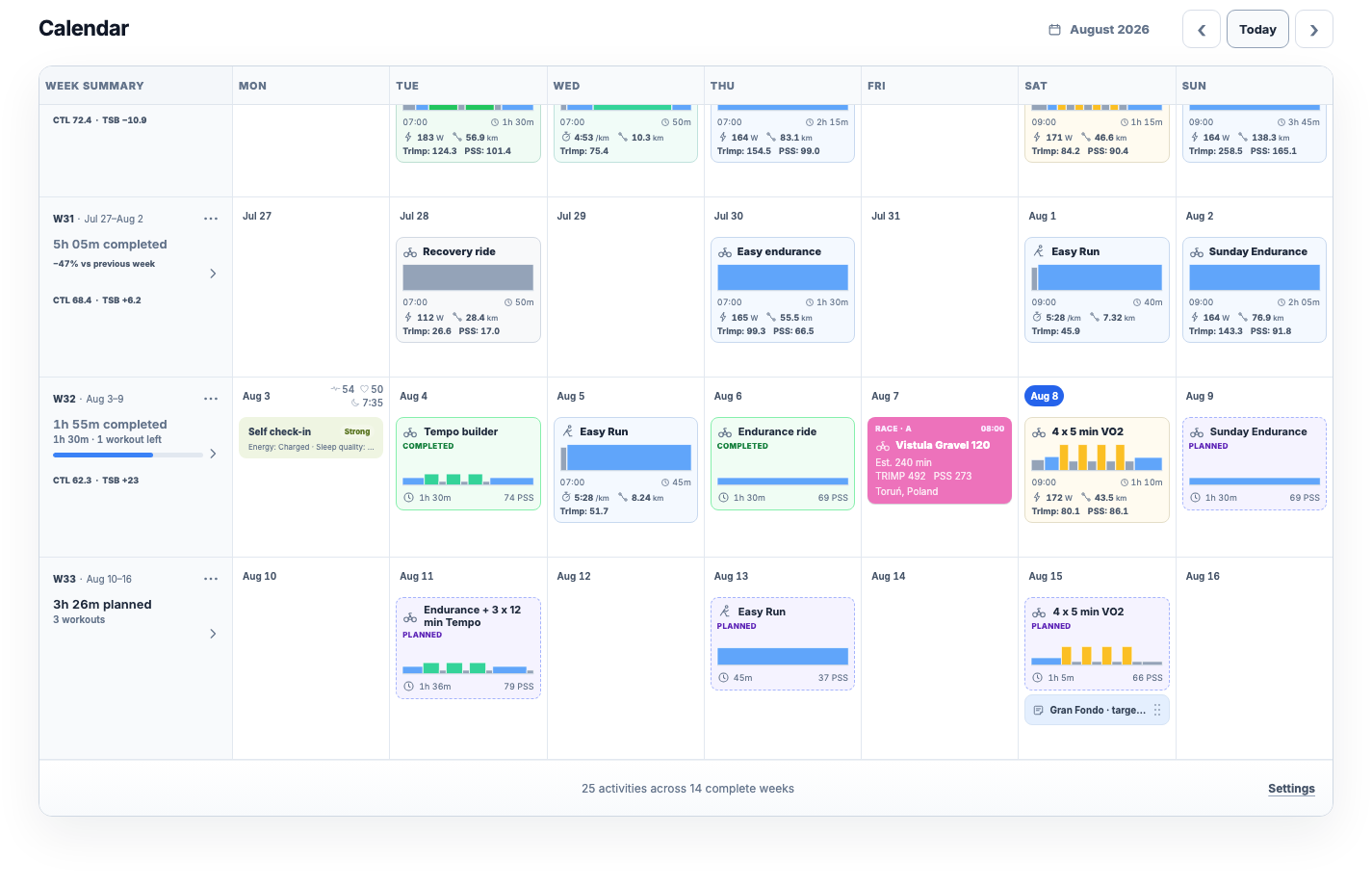 EffortSignal weekly training calendar with rides, runs, plans, and totals