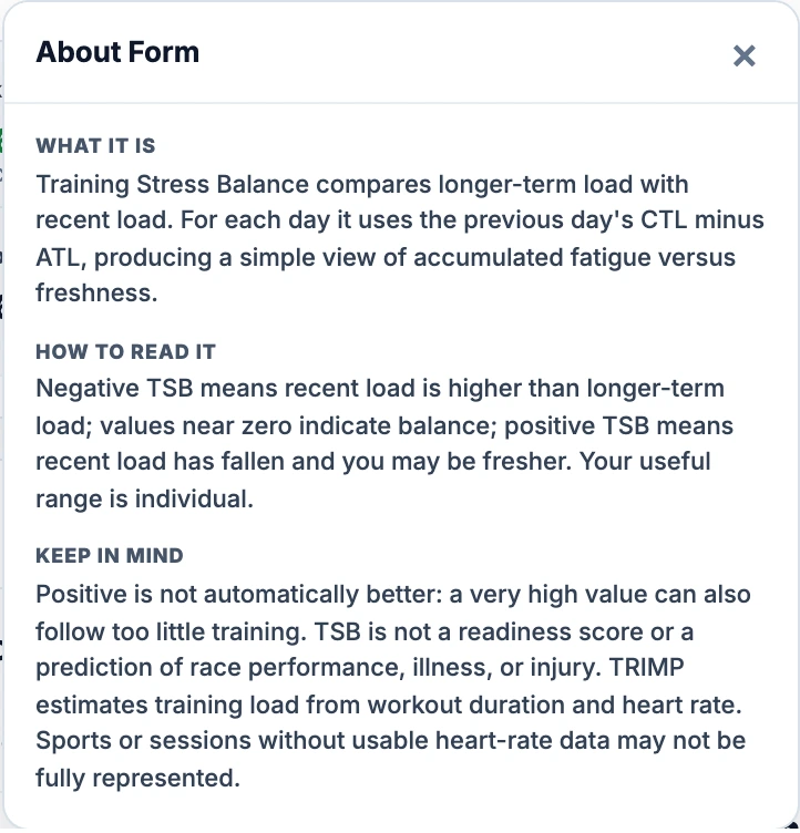 About Form explains previous-day CTL minus ATL and why positive TSB is not automatically better